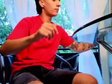 Chaturbate Adult Webcam of jacobo__parker21
