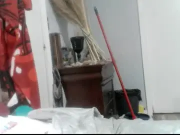 Chaturbate Nude Webcam of wisheyeknew2