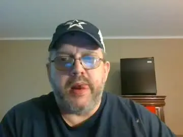 Chaturbate Best Webcam of gobey33