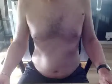 Chaturbate Nude Webcam of aixcited
