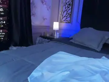 Chaturbate Private Sex Chat of hunterwest06