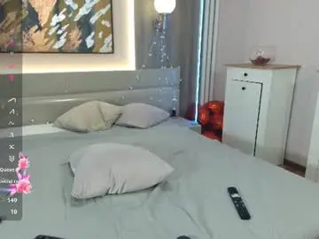 Chaturbate Adult Webcam of bimbo_boy_