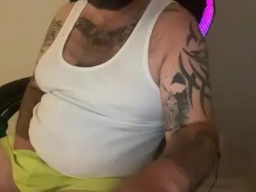 Chaturbate Private Sex Chat of chubbycloudsnyc