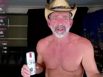 Chaturbate Sex Cam of badnightwolf