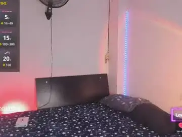 Chaturbate Sex Cam of ethereum11