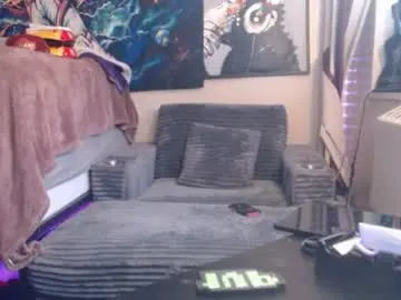 Chaturbate Nude Webcam of lust_j