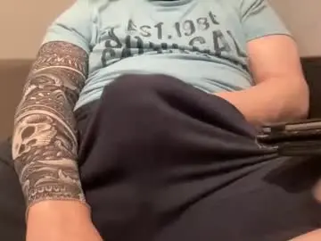Chaturbate Private Sex Chat of yourcox