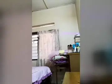 Chaturbate Private Sex Chat of chuahboonsing