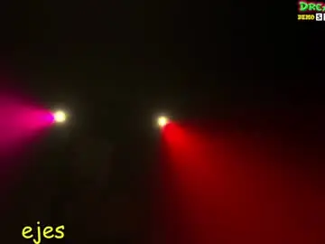 Chaturbate Live Sex Cam of mjolnirinyou