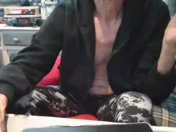 Chaturbate Live Porn of grandpa_peter