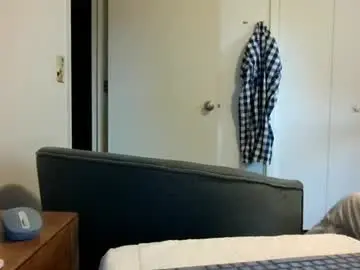 Chaturbate Nude Webcam of mackdocc001