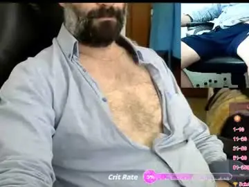Chaturbate Live Porn of orso4sins2