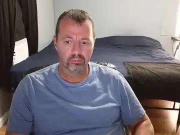 Chaturbate Adult Webcam of airbornelunsford39