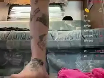 Chaturbate Nude Webcam of ishouldntbeonhereagain