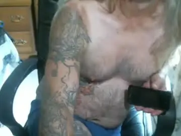 Chaturbate Live Porn of perkymalenipples