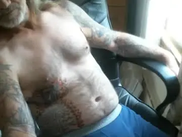 Chaturbate Live Porn of perkymalenipples