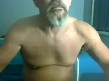 Chaturbate Adult Webcams of maximus_oreally