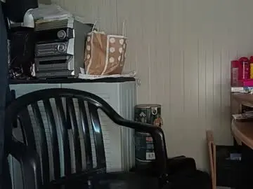 Chaturbate Live Porn of funny_quarantine