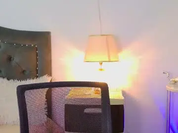 Chaturbate Nude Webcam of elian_craiggggg