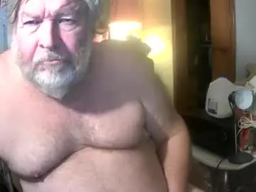 Chaturbate Live Sex of bear8620
