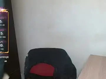 Chaturbate Nude Webcam of johanbarker