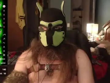 Chaturbate Nude Webcam of kinkywolf87