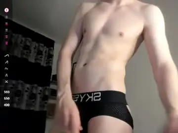 Chaturbate Best Webcam of twinkie_twink