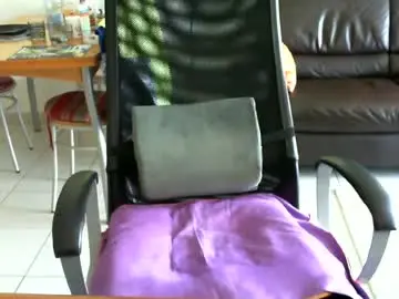 Chaturbate Free Porn Cam of didonc