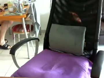 Chaturbate Nude Webcam of didonc