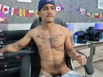 Chaturbate Adult Webcams of jared_cole