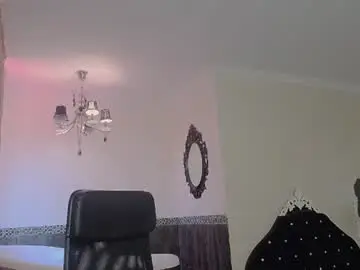Chaturbate Nude Webcam of milandash