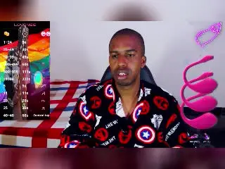 Xlovecam Adult Webcams of MrJhon69